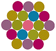 pattern of 19 circles.
