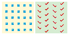 Repeating patterns