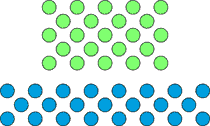 Two different ways 
        of making 23 with a pattern of dots.